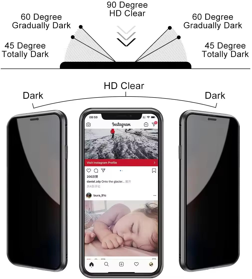 Anti Peeping Magnetic Double Sided Glass Protector Metal Bumper Anti Spy Privacy Screen Phone Case for iPhone