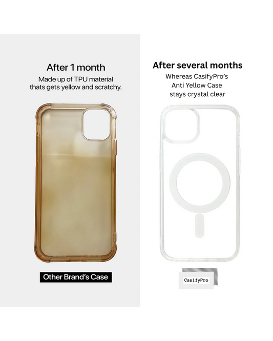 Anti Yellow CasifyPro's iPhone Mobile Phone Case